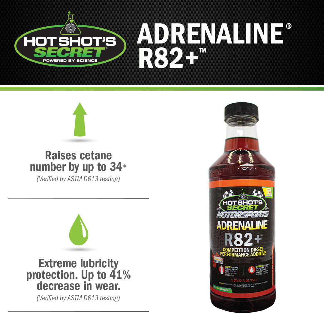 Adrenaline R82+ benefits: raises cetane up to 34+ and reduces wear up to 41%