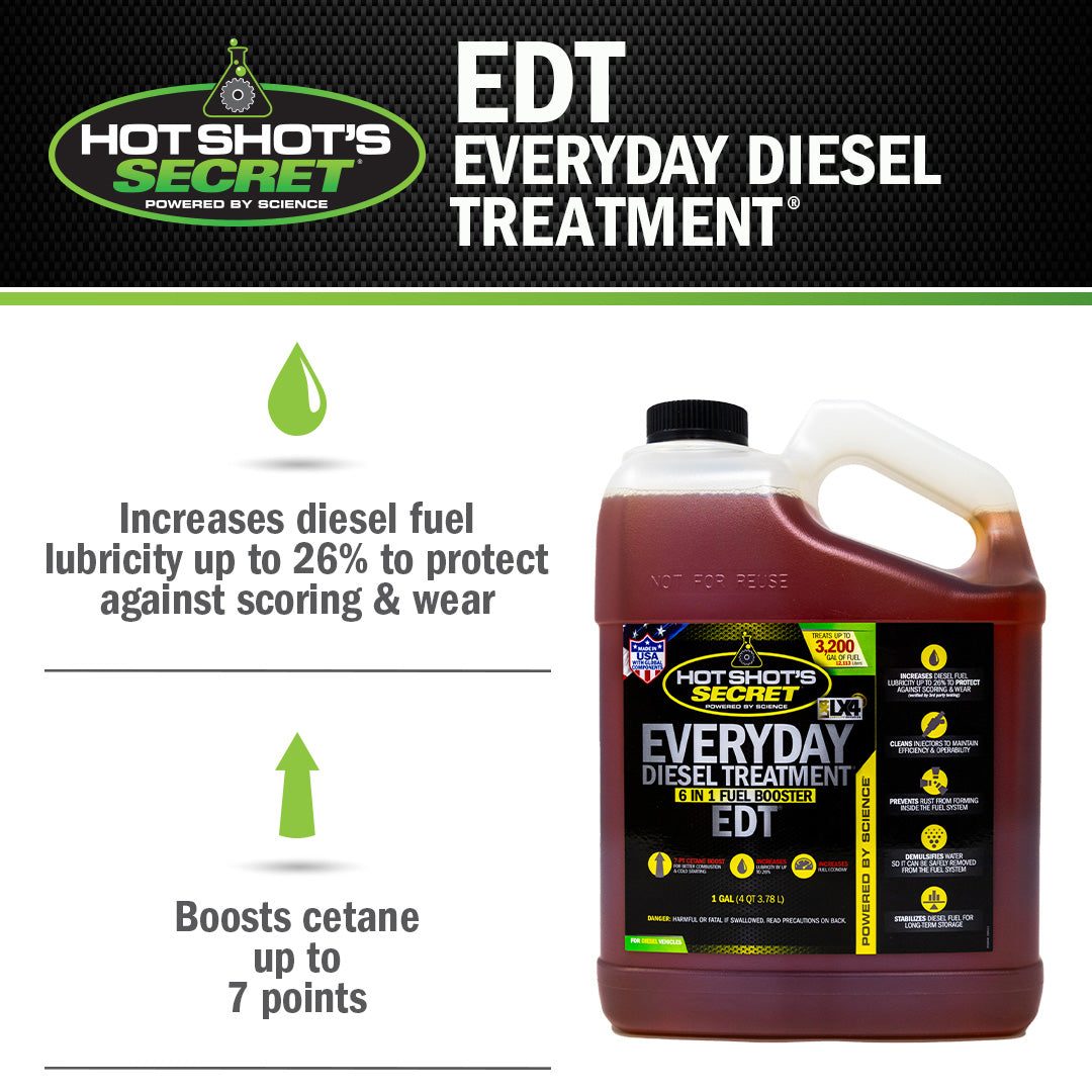 Everyday Diesel Treatment benefits: up to 26% more lubricity and up to 7 points cetane