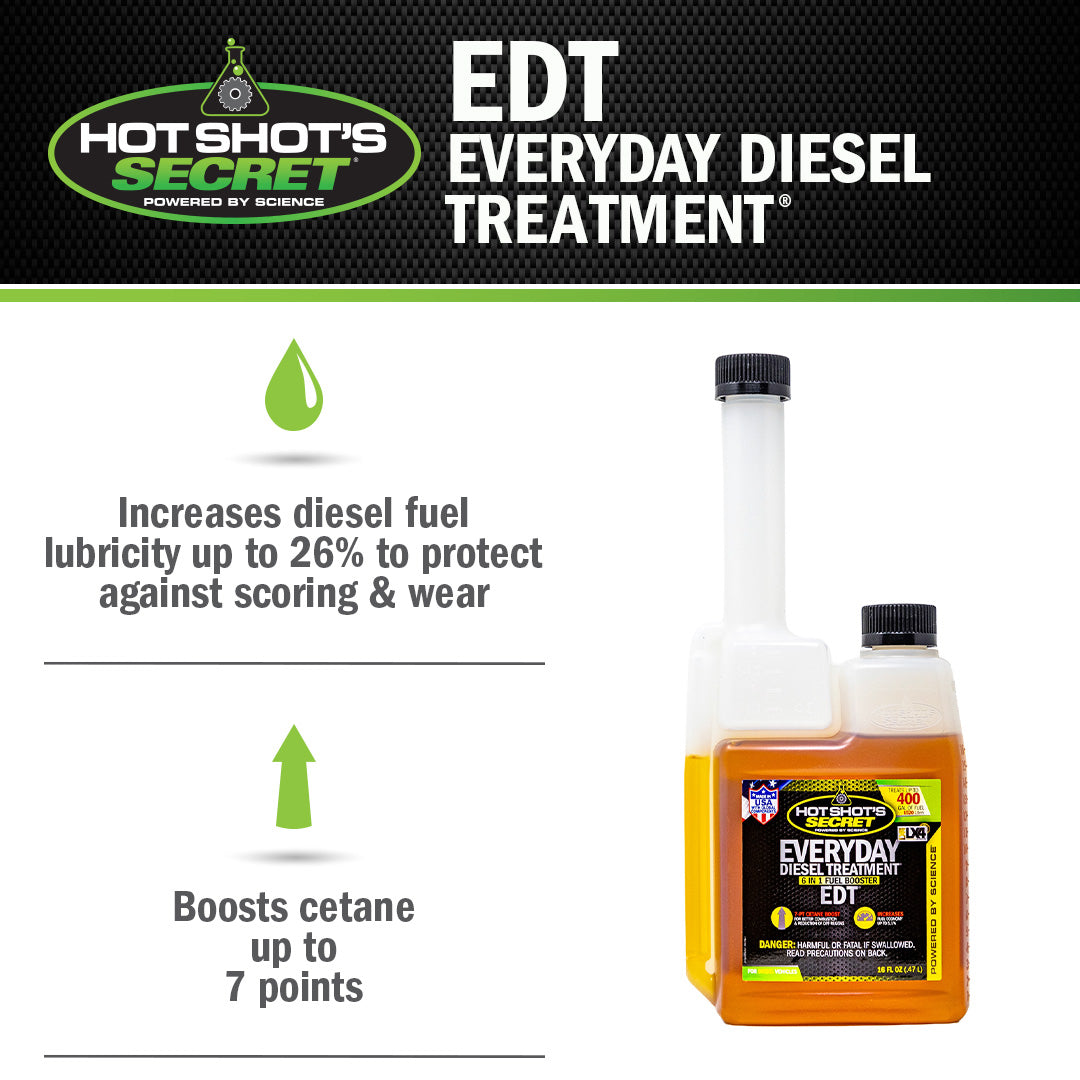 Everyday Diesel Treatment squeeze bottle benefits graphic